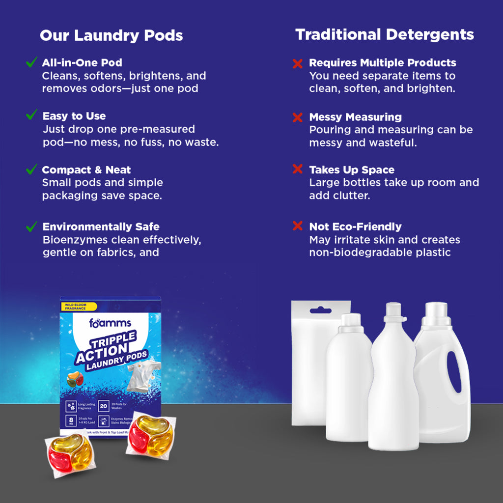foamms tripple action laundry pods