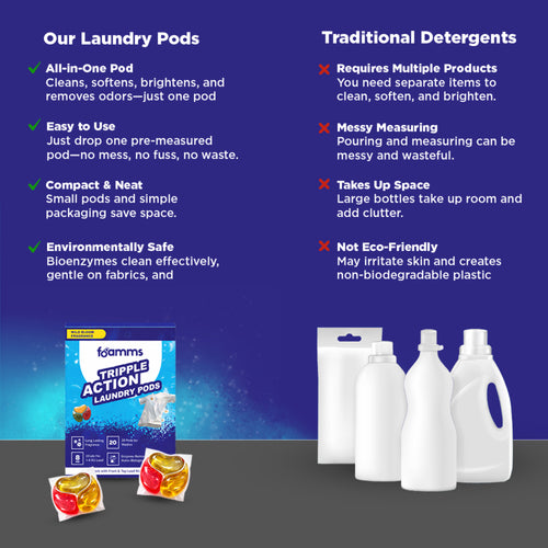 foamms tripple action laundry pods